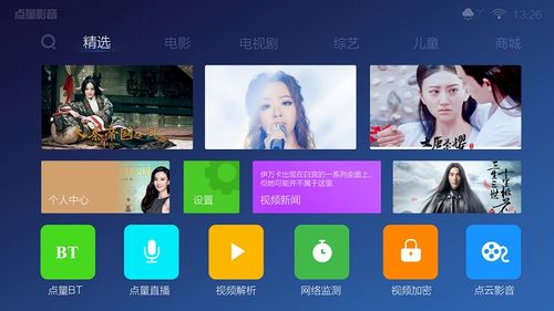 構建一套完整的酒店IPTV軟件方案